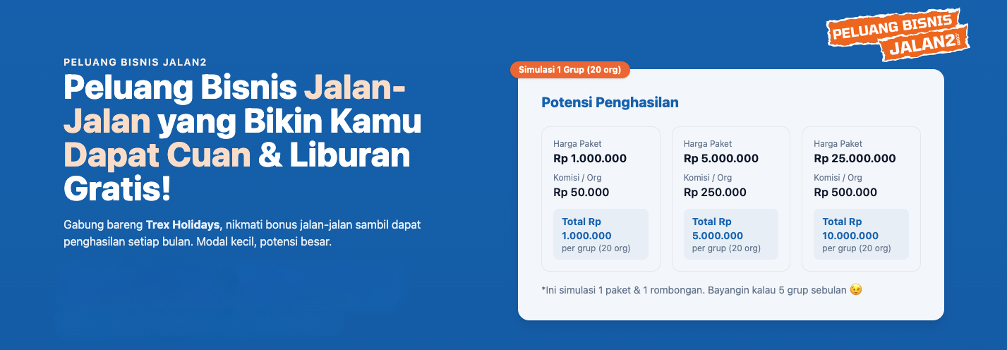 Peluang Bisnis Jalan-Jalan